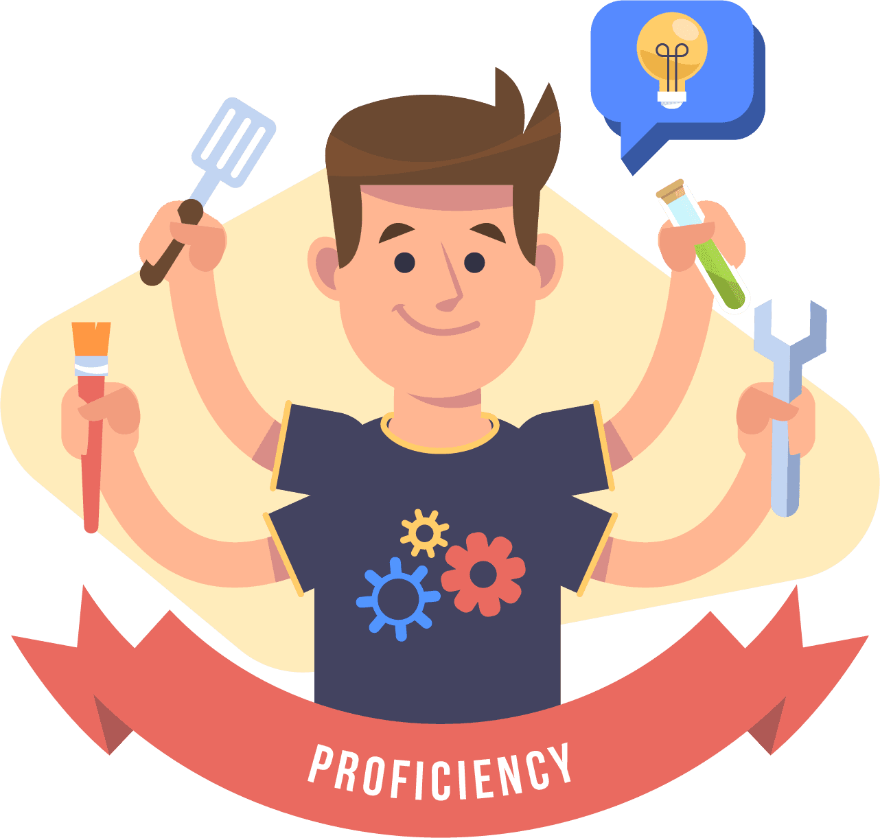 Proficiency Ilustration